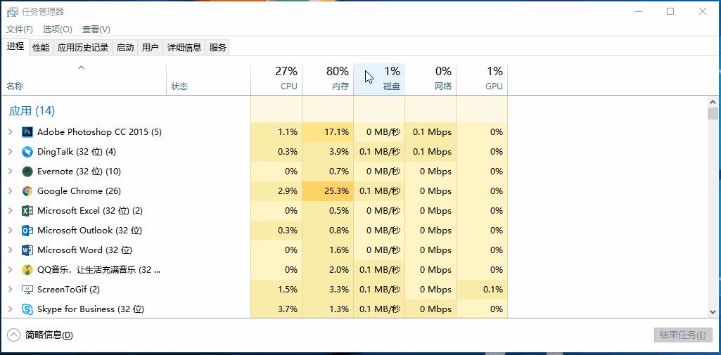 任务管理器电脑版怎么调,电脑任务管理器只有上百个任务