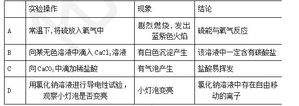2020年中考化学必考选择题知识点,2018年中考化学试卷题