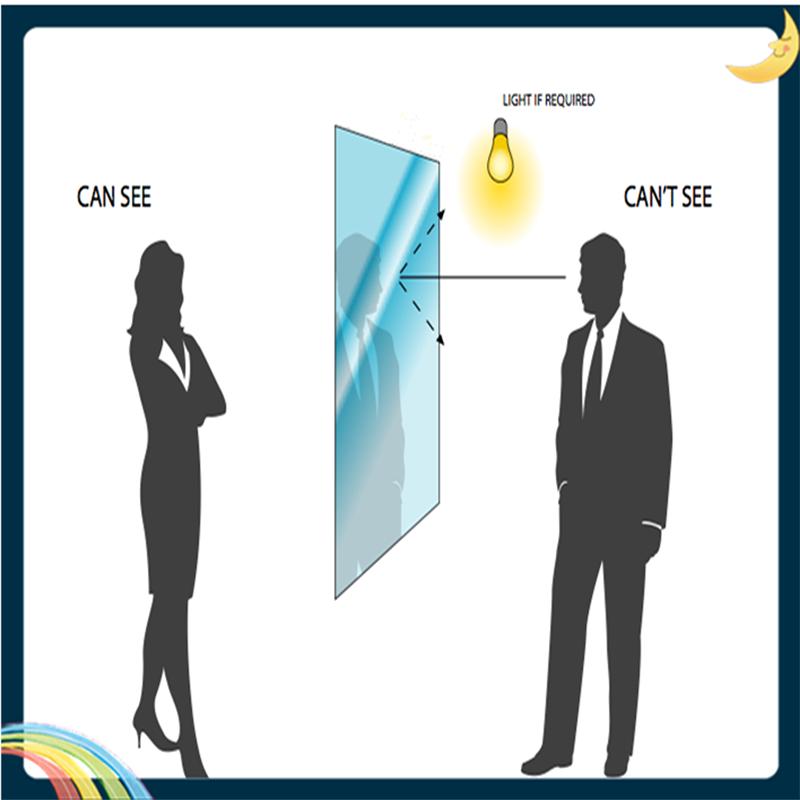 单向透视玻璃原理,单向透视玻璃能用有机玻璃吗