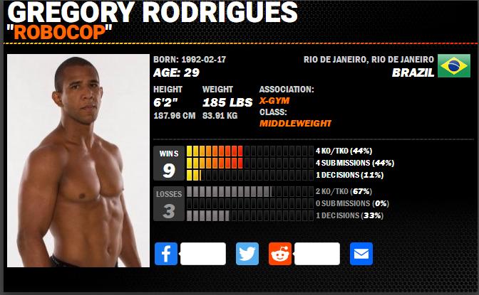 UFC格斗之夜189赛前硬核前瞻分析（主赛部分）