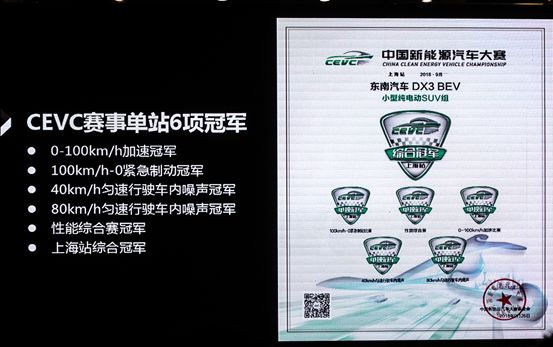 20多万的纯电中小型suv最佳推荐,纯电紧凑suv