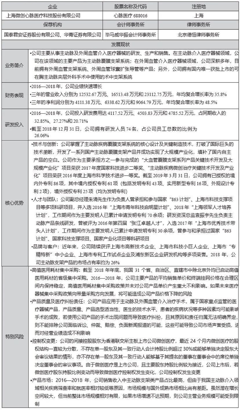 正略咨询怎么样,正略咨询