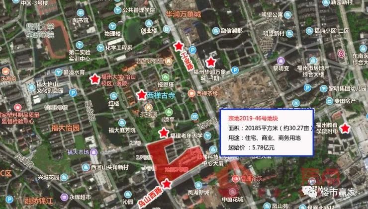 福州楼市去化周期排名,福州去化最好的楼盘