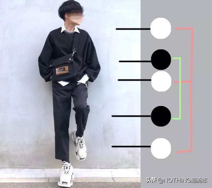 男装搭配颜色技巧,男装商务搭配色彩