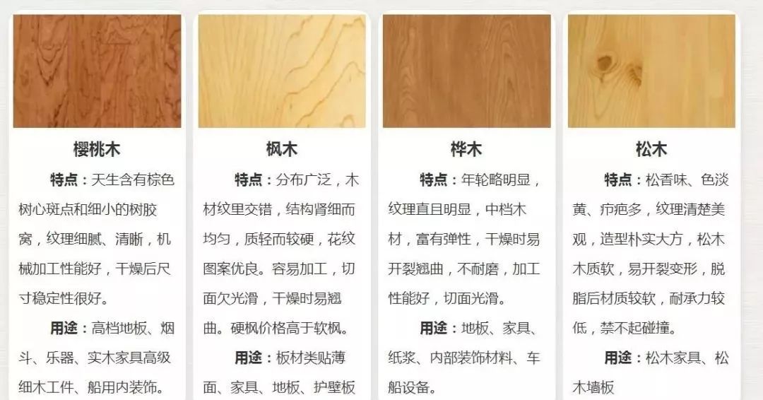 美式造型衣柜门板选什么材质,家具门板选择