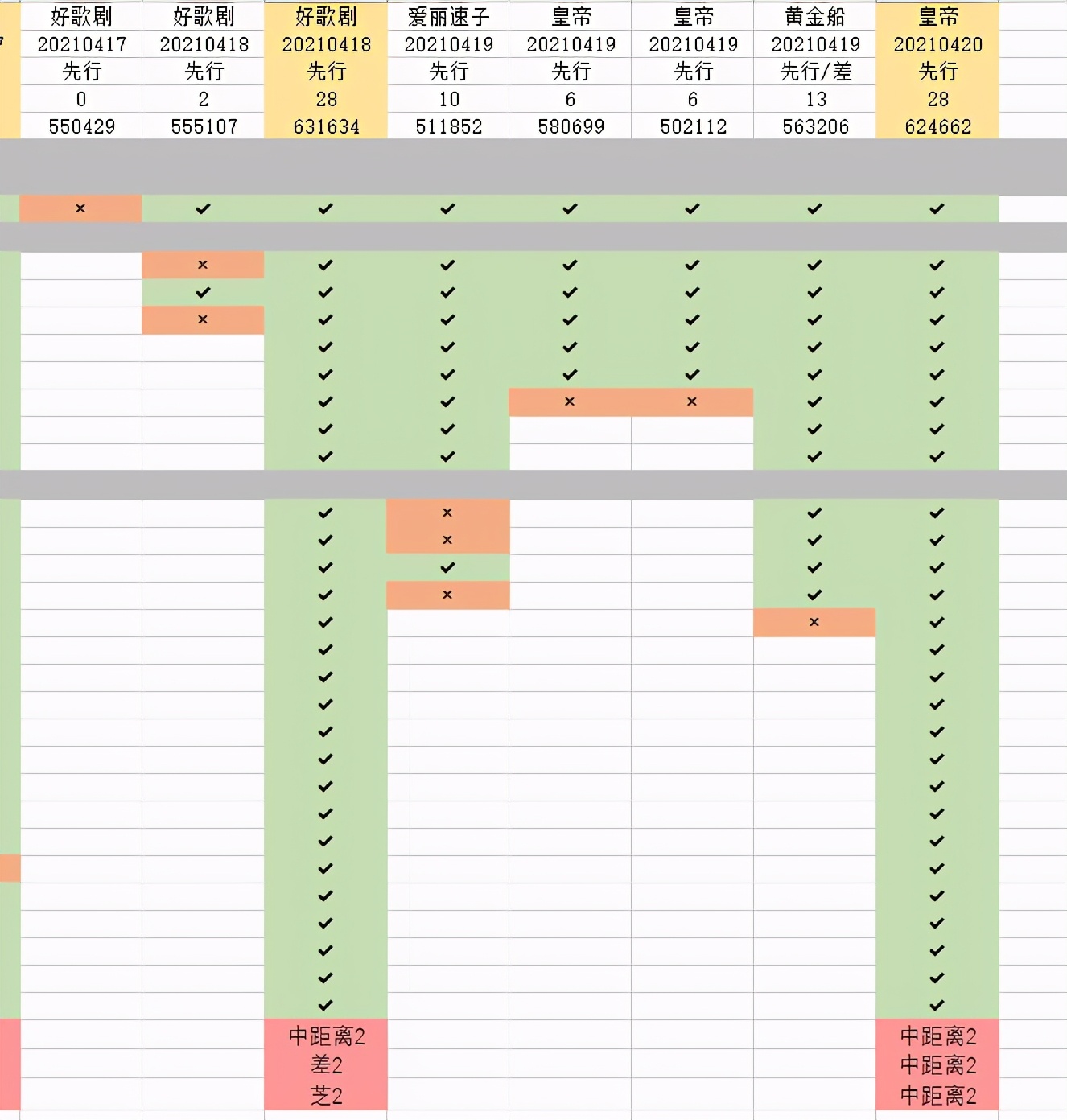 赛马娘乌拉拉获胜,赛马娘打比赛有什么用