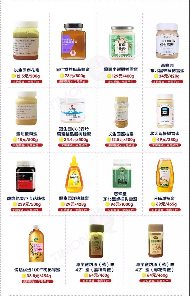 一招鉴别假蜂蜜,怀疑买到假蜂蜜怎么办