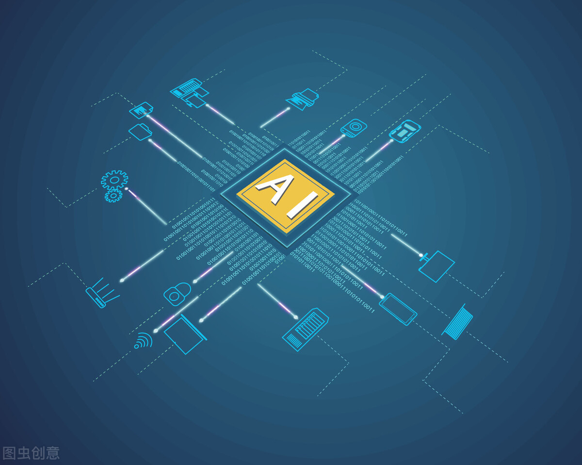 物联网专业职业发展路径,人才培养角度