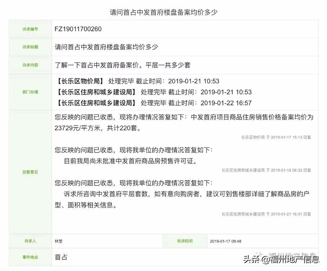 长乐房价为什么比闽侯高,长乐真实房价多少
