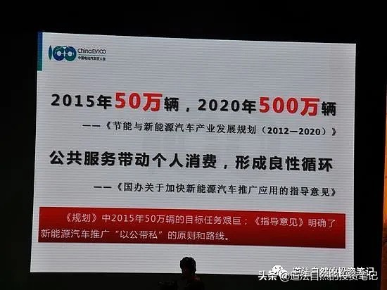 电动汽车百人会论坛视频,电动汽车百人论坛2024完整版