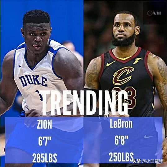 悲剧！状元半月板撕裂伤停6周，八个月3次膝伤，258斤成生涯大敌