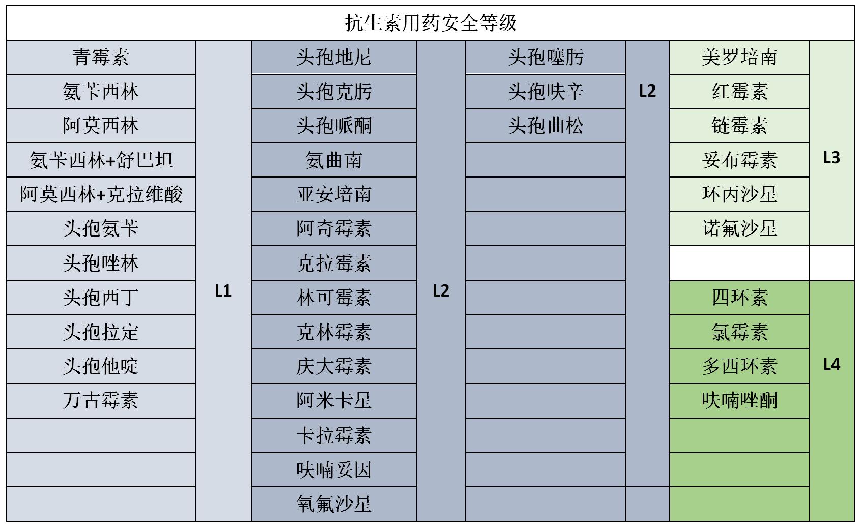 哺乳期发烧吃药多久可以喂奶,哺乳期烧到40度吃药影响喂奶吗