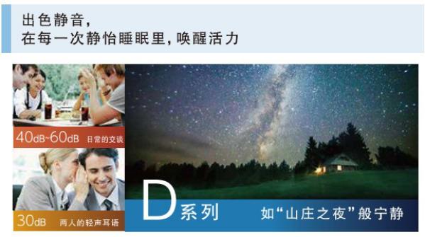 气温屡创新高松下空调618提前购