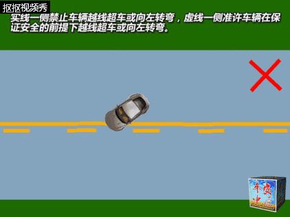 交通标志标线视频大全,交通动图