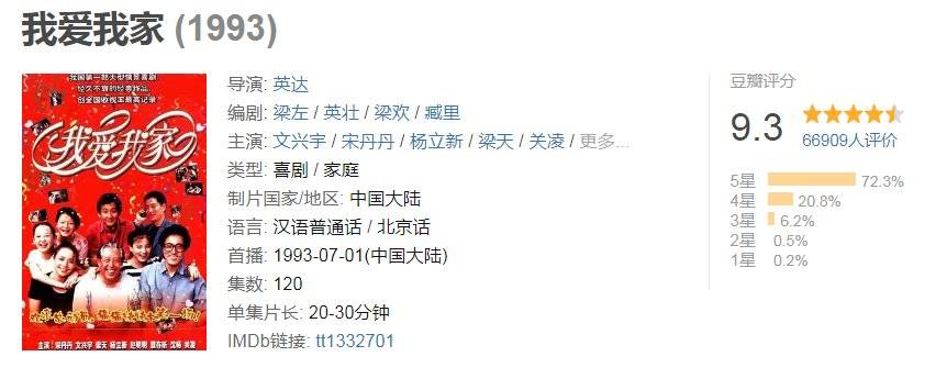 现在的喜剧一点都不好笑,为什么现在优秀的喜剧很少