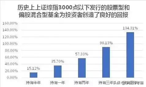 客户亏损安抚话术,如何安抚客户低落的情绪