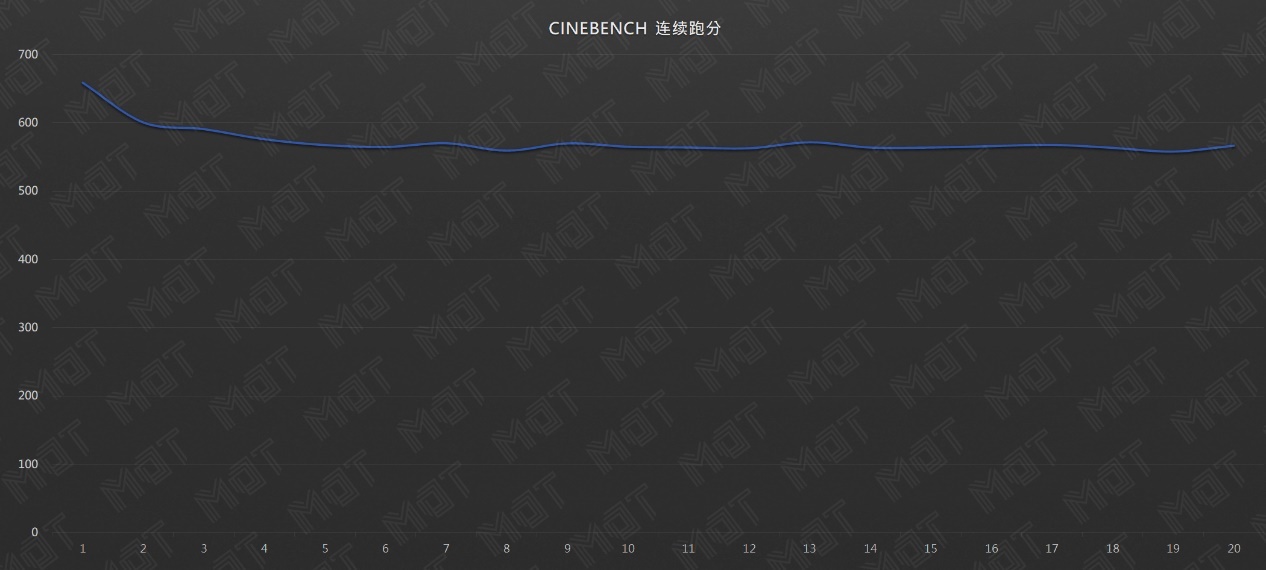 thinkbookplus2评测手写,thinkbook142021款酷睿版评测