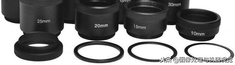 数字变焦与光学变焦,摄像头光学变焦加数字变焦