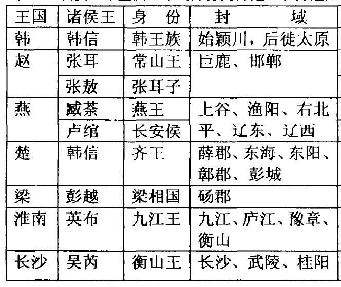 刘邦定都长安的故事,刘邦入长安