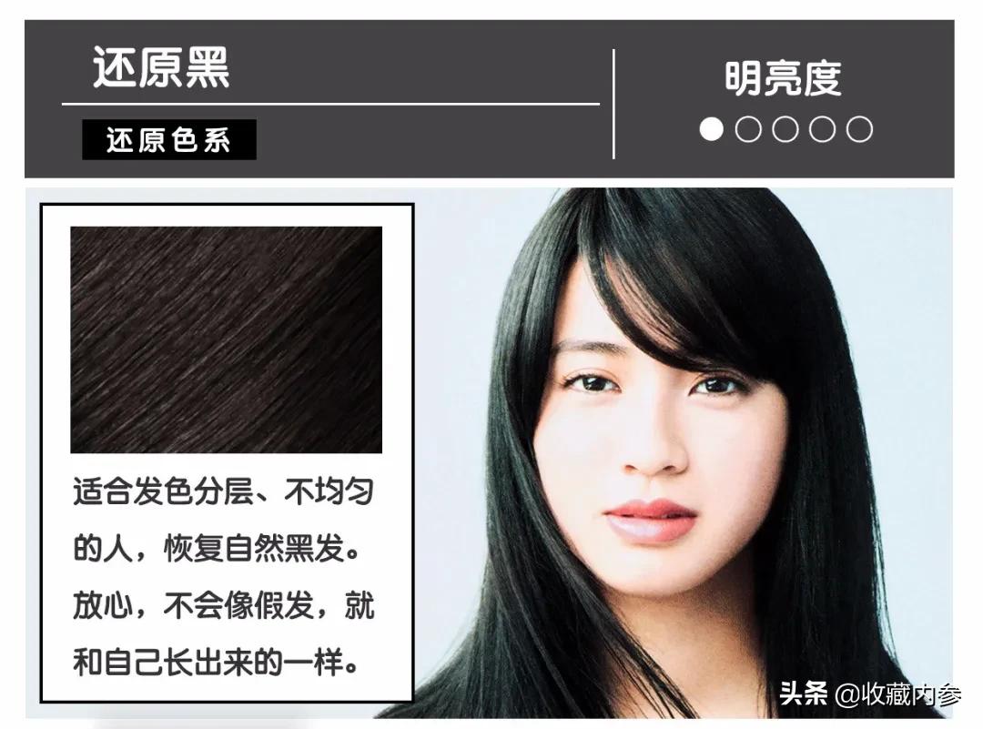 花王kao泡泡染发剂直播间,花王kao染发剂英国灰咖棕