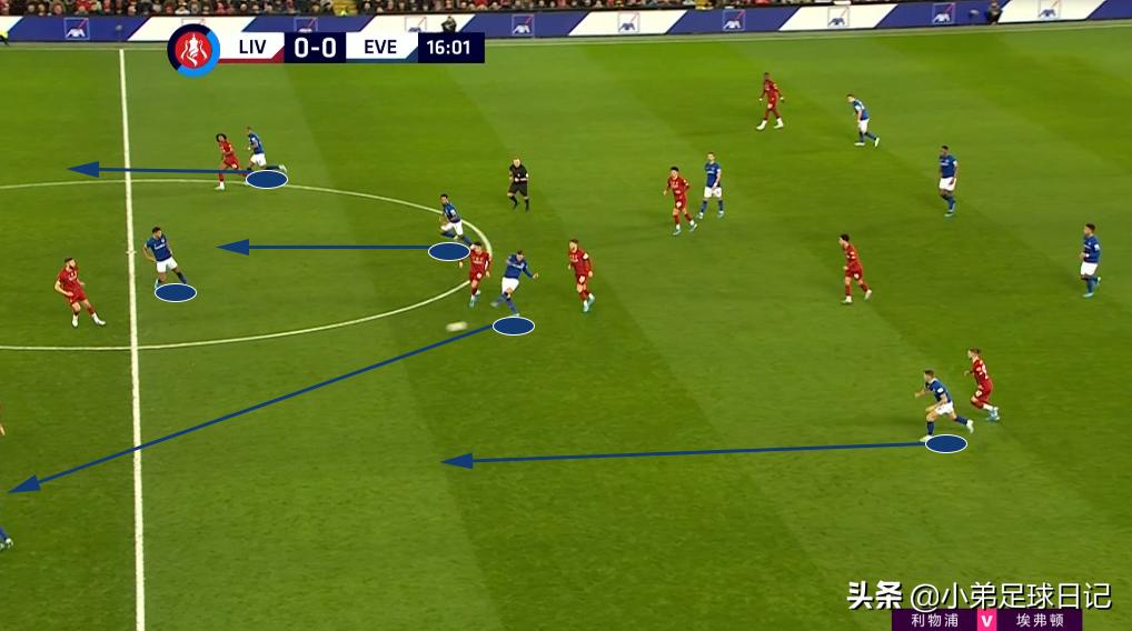 「解析」得中场者得天下?渣叔剑走偏锋,携一众小将击退太妃糖