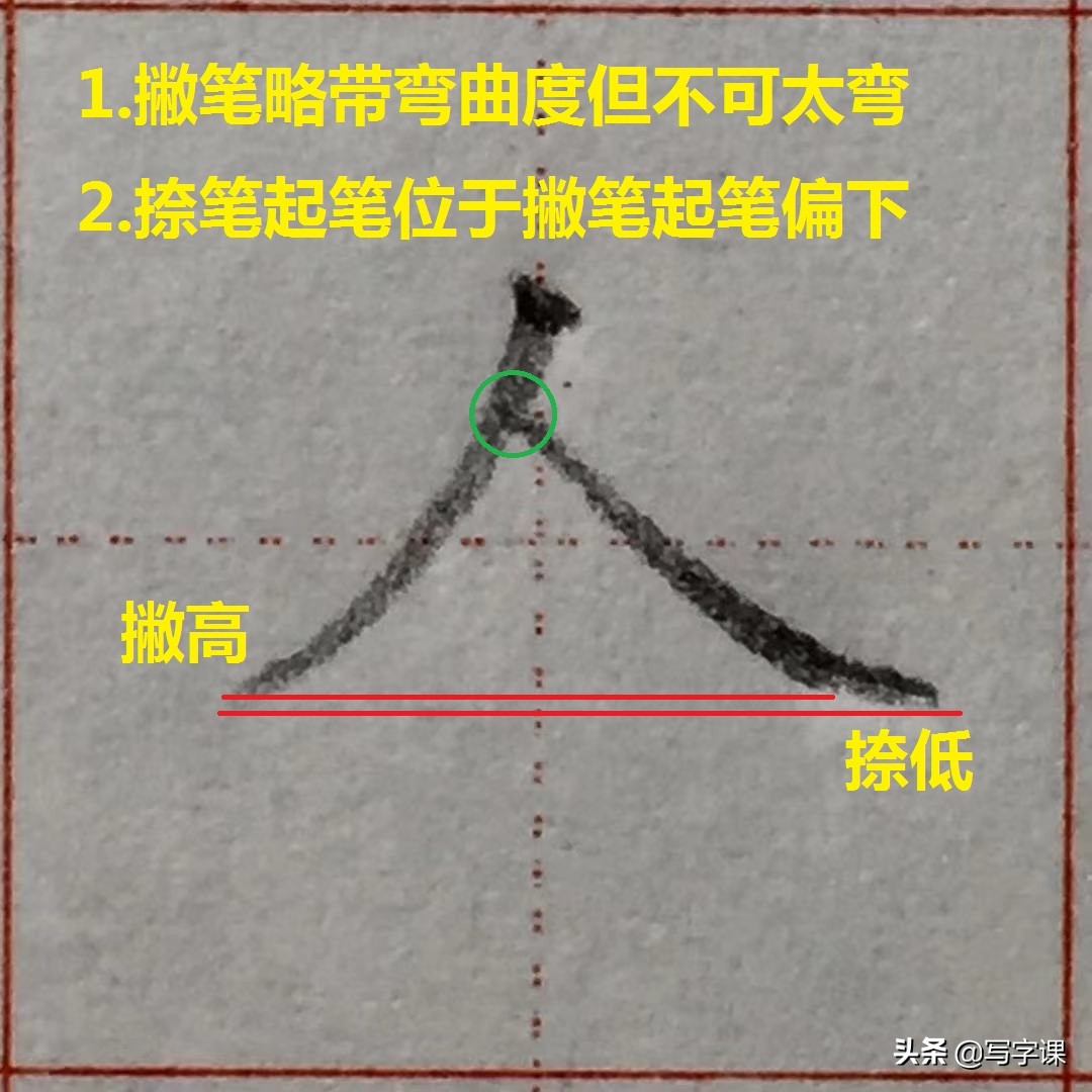 写字笔画笔顺间架结构精讲,赵老师常用92字结构精讲