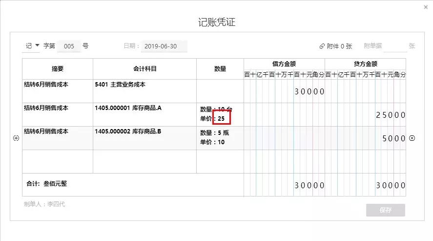 销售成本结转毛利率法,销售成本结转的方法能随时变吗