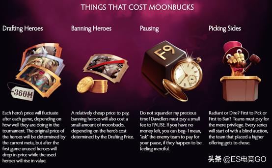 电竞早报：NB、CDEC代表CN征战WCG；峰哥远赴美国敲钟