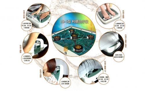 利德治疗仪的四大揭秘,利德治疗仪央视曝光