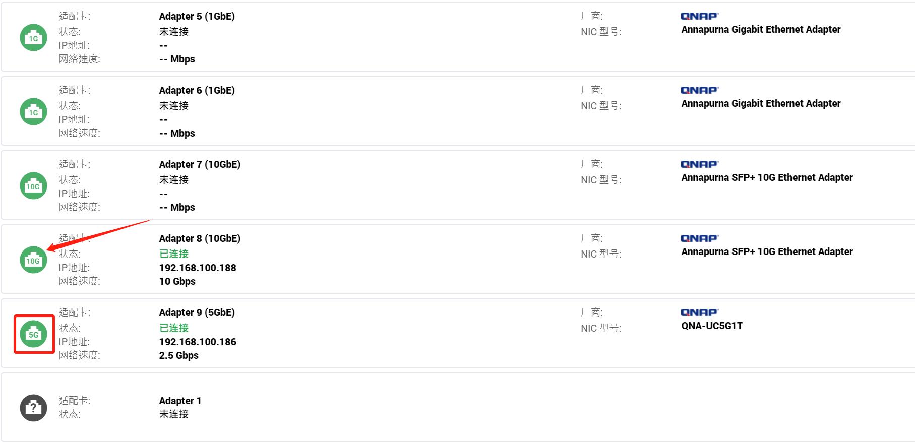 威联通qnapts-262c评测,威联通qnapts-253a参数