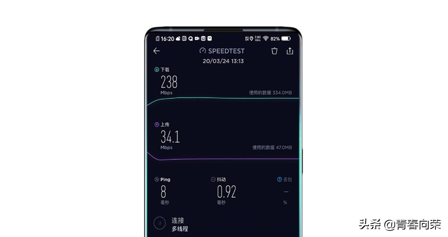 一份来自用户角度的评测：VIVONEX3S手机