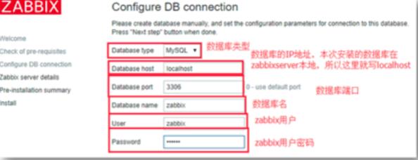 北京zabbix监控交换机没图像,zabbix监控交换机每一个cpu利用率