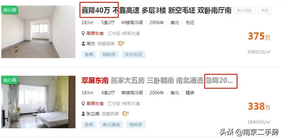 高端小区房价虚高能买吗,房价低又宜居的房子你敢相信吗