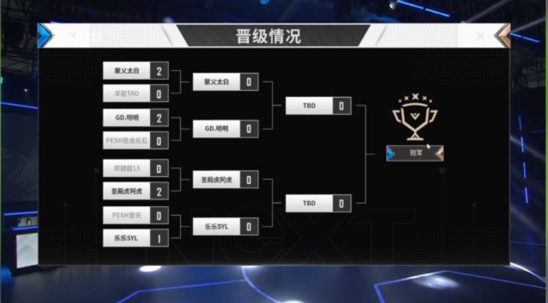 实况足球2024冠军赛,实况足球绿茵争霸赛