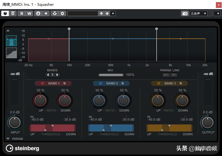 Cubase11升级的新功能体验与介绍