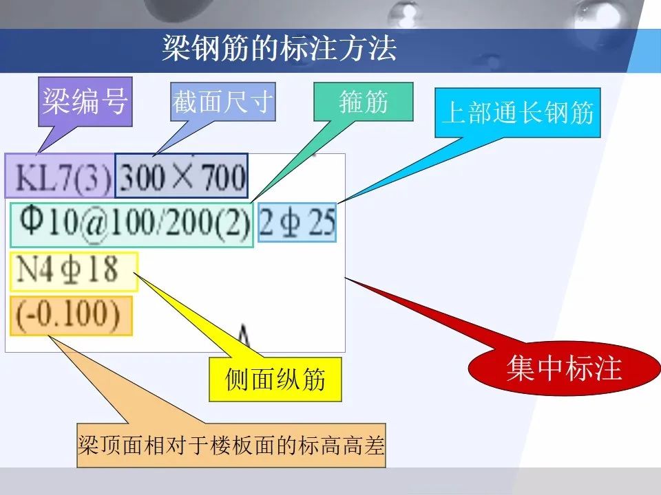 广联达木工算量软件价格是多少钱,广联达计价软件的工程量怎么计算