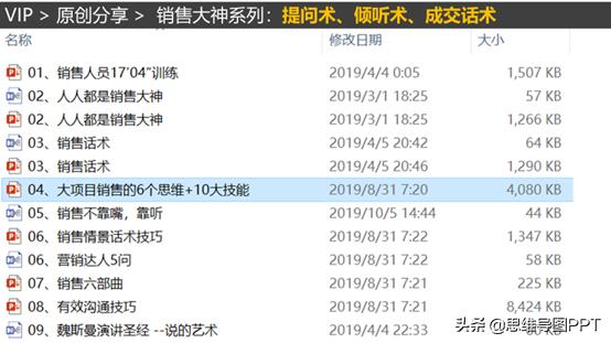 ppt基础不好让老板刮目相看,职场制作ppt最快的方式套用模板