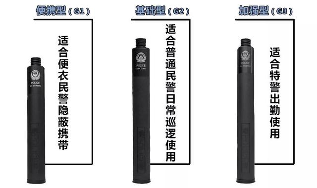 新式警用甩棍比老式结实吗,2019单警装备电棍