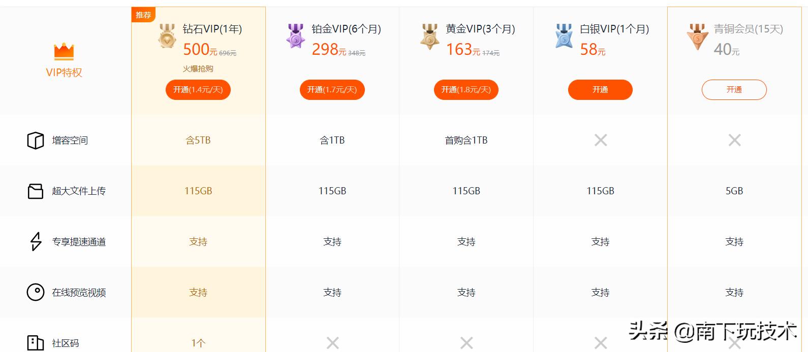 pandownload这个软件安全吗,pandownload凉了