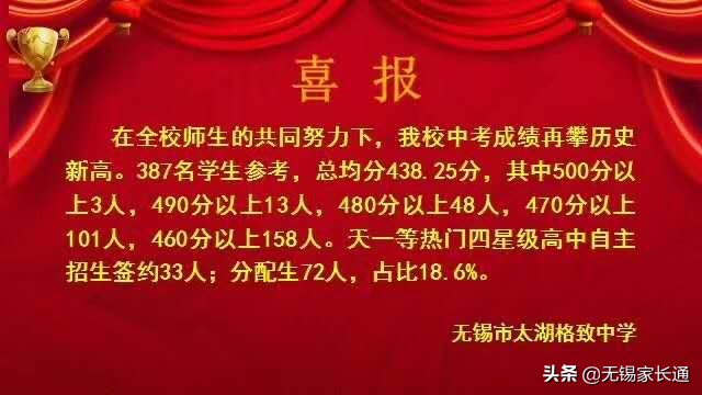 2019年无锡市中考学校排名,河埒中学2019年中考喜报