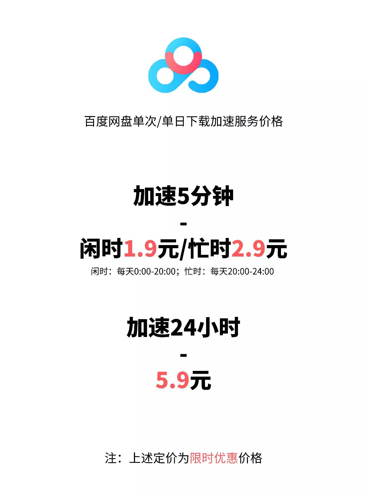 百度网盘亏本吗,如何利用百度云网盘赚钱