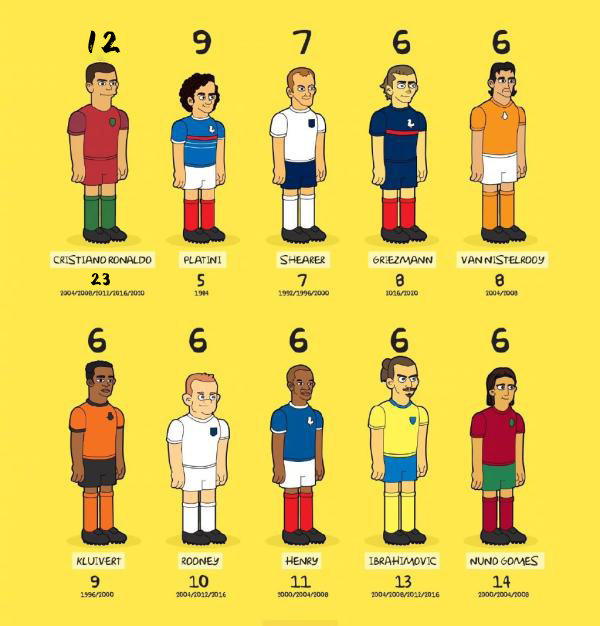 欧洲杯十大幻觉,欧洲足球四大错觉