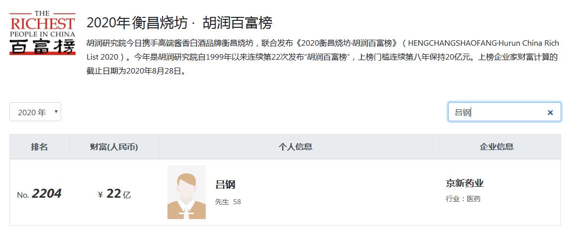 浙江新昌十大首富,浙江新昌县有多少家上市企业