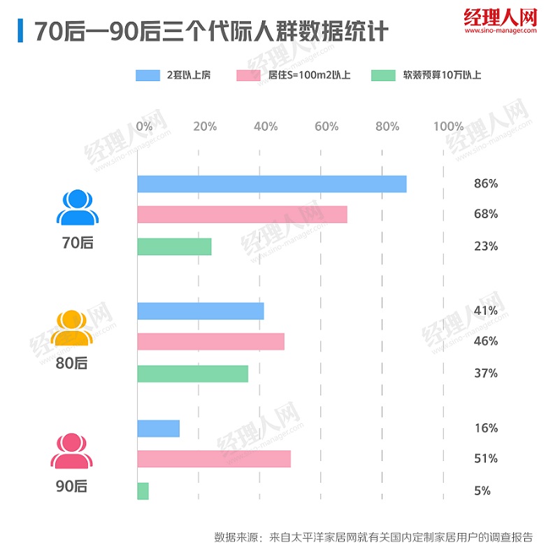 我乐家居智能传播,我乐家居实力怎么样
