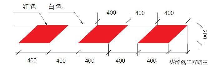 落地式悬挑式脚手架搭设规范,悬挑落地式脚手架搭设规范