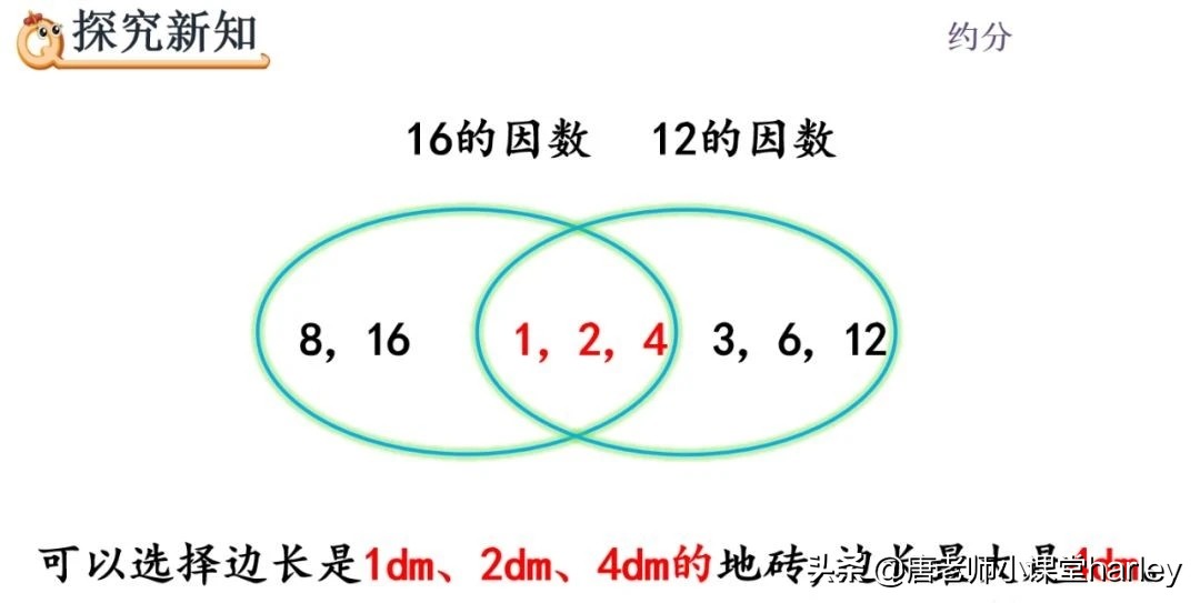 五年级数学求最大公因数知识点,公因数与最大公因数五年级