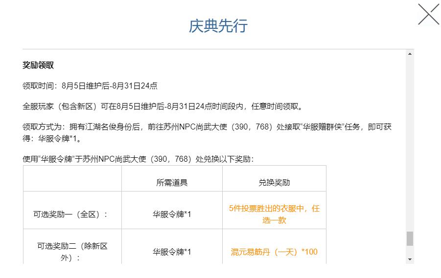 九阴真经网游排名,九阴真经网游哪个好