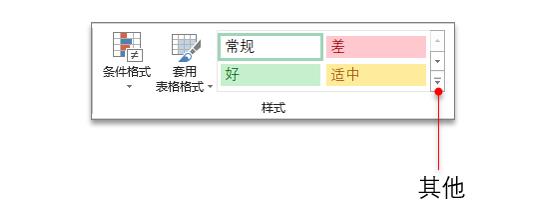 excel单元格日期格式怎么统一调整,excel单元格格式数字自定义的用法