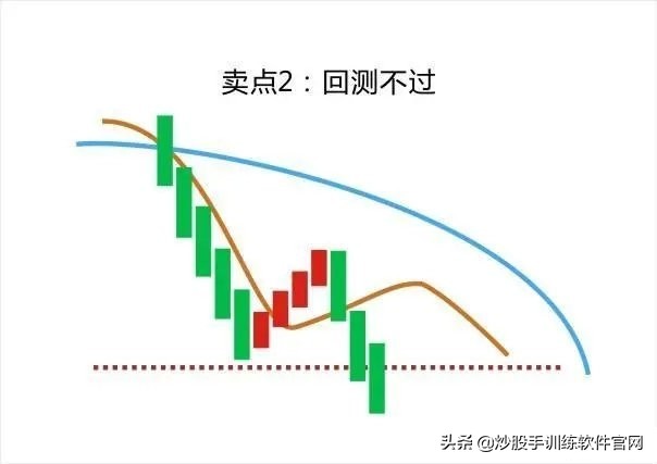 值得收藏的道理,值得收藏的股票平台