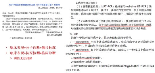 流感病毒筛查怎么做,流感病毒科普与防护小知识